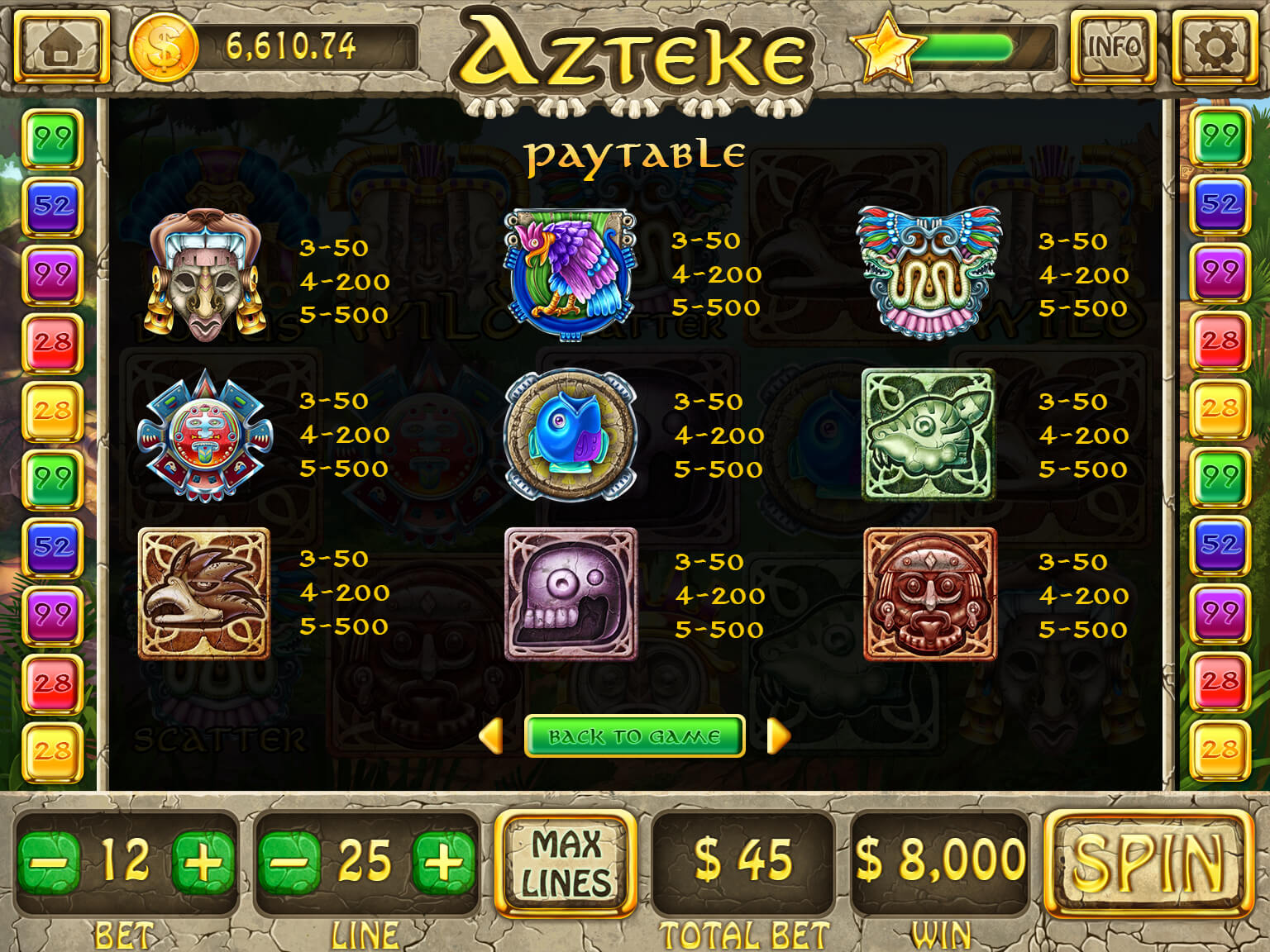 azteke_paytable_2