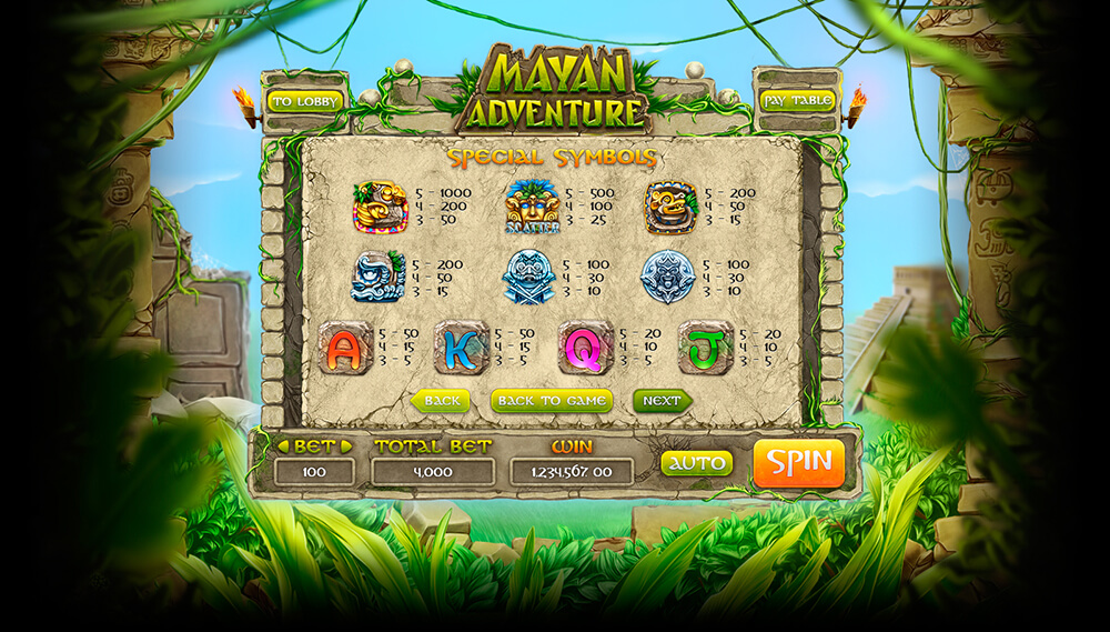 mayan-adventure_pt-2