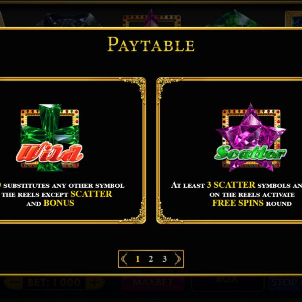 Jogos de slot gratis Pub Fruity Jogos de slot gratis Pub Fruity