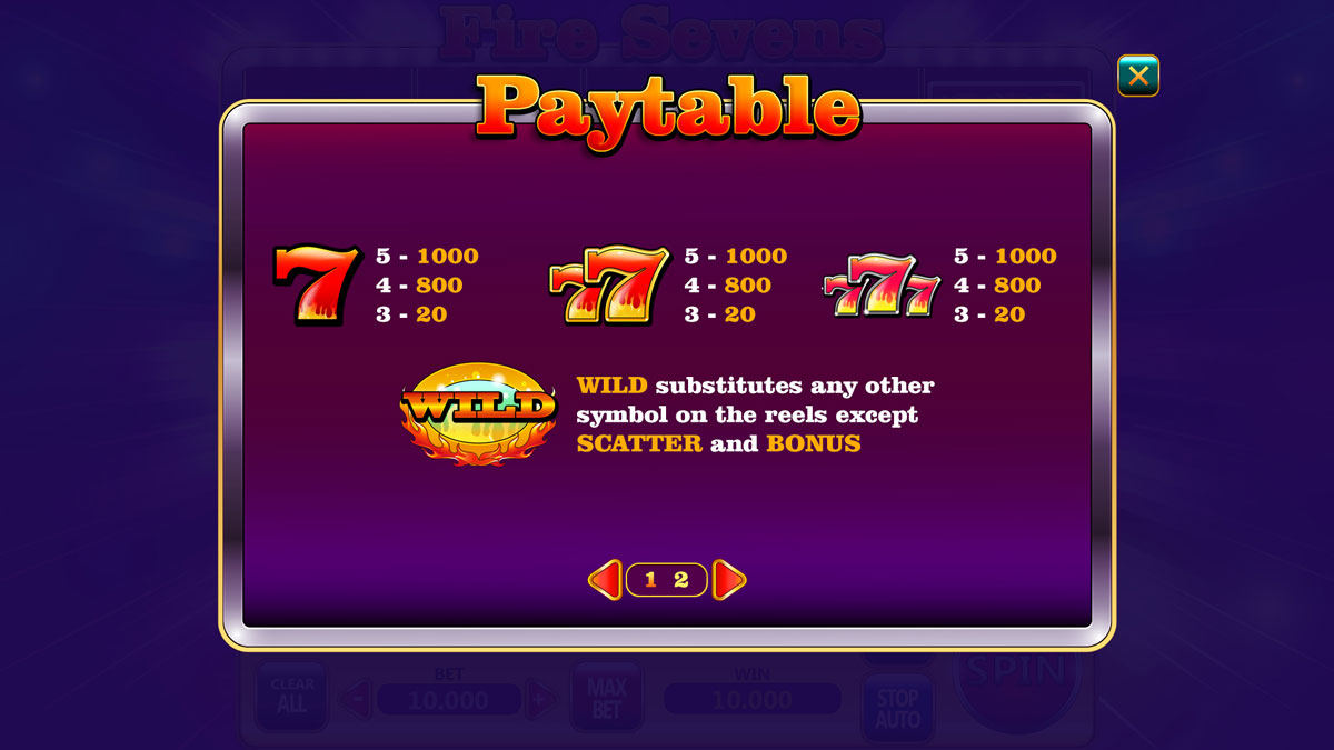 fire_sevens-paytable-1