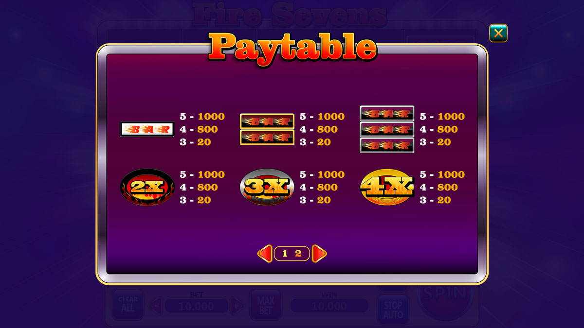 fire_sevens-paytable-2