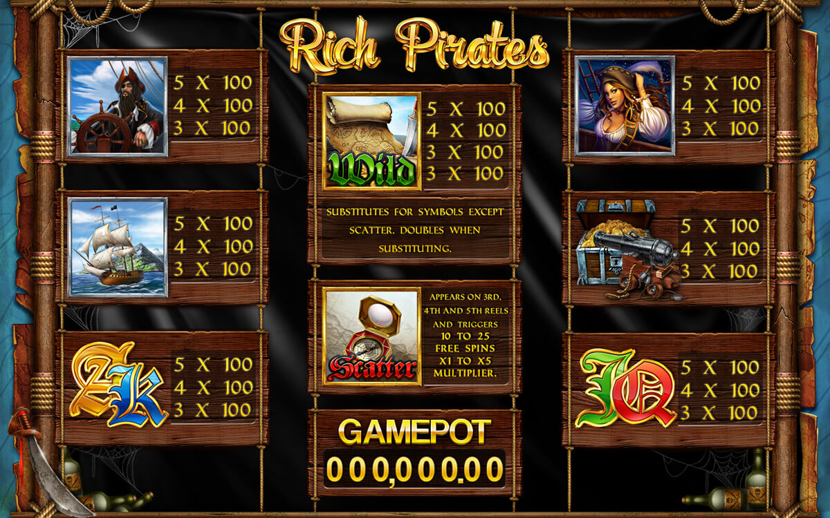 rich-pirates_upper_screen
