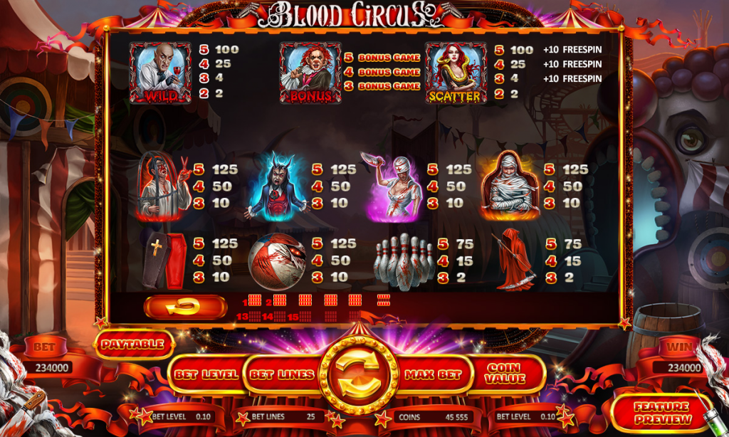Slot online World of Circus