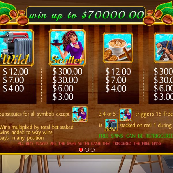 Slots gratuitos sem download e sem cadastro Velvet Lounge