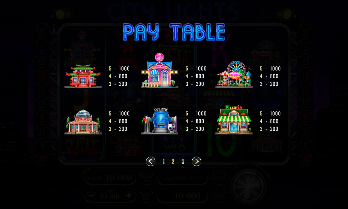 city-lights_paytable-2