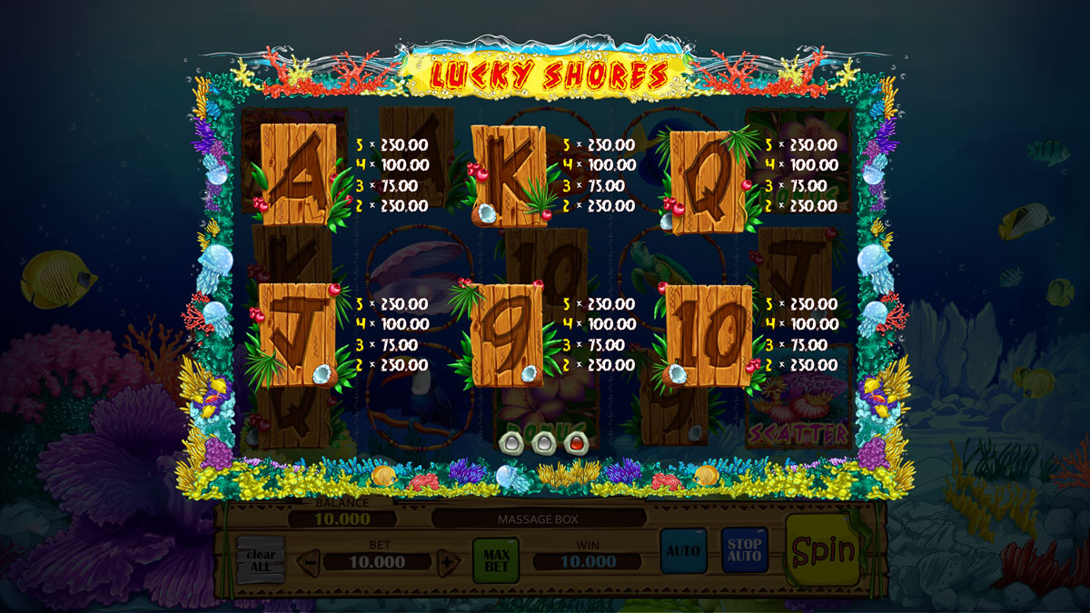 lucky_shores_paytable-3