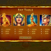 golden-dynasty_paytable-2