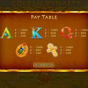golden-dynasty_paytable-3