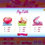 special-gifts_paytable-1