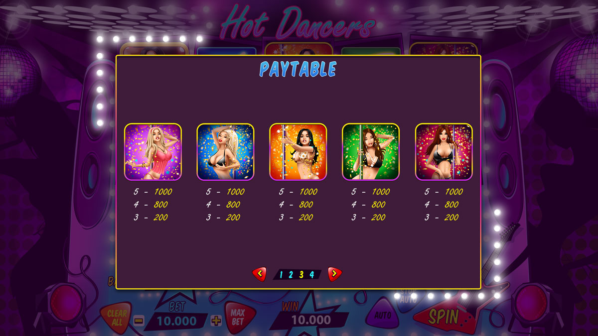 hot-dancers_paytable-3