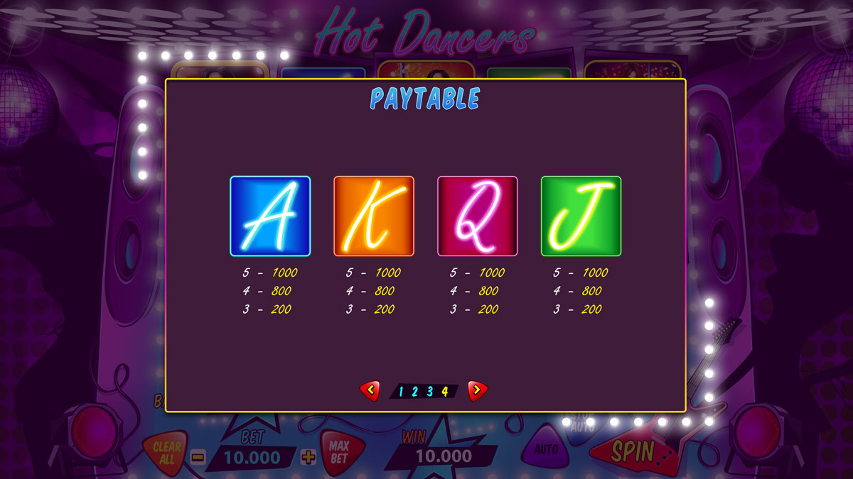 hot-dancers_paytable-4