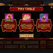 emperors_wealth_paytable-1