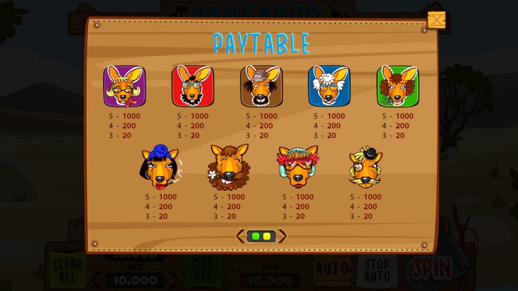 Jogos de slots de cassino Pub Fruity Jogos de slots de cassino Pub Fruity