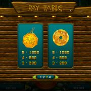 eastern-riches_paytable-3