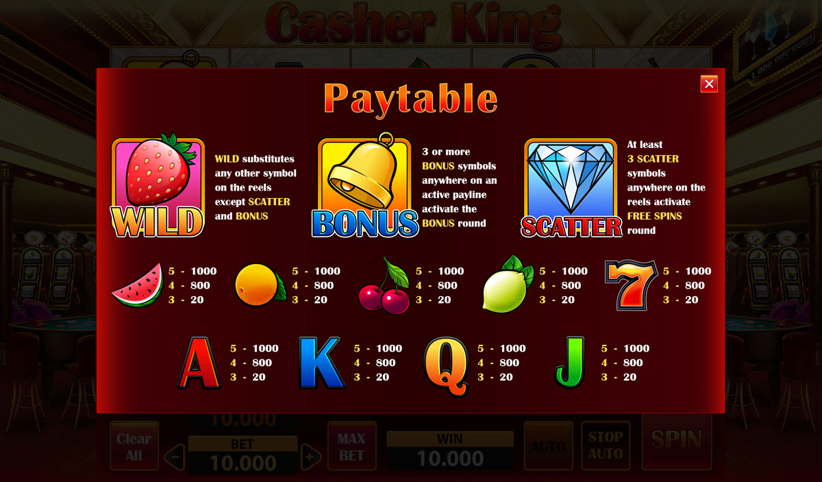 kasher_king_paytable