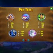indian_legacy_paytable-2