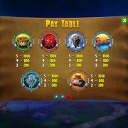indian_legacy_paytable-3