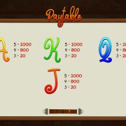 bright-weekends-paytable-3