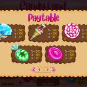 candy-land_paytable-2