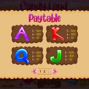 candy-land_paytable-3