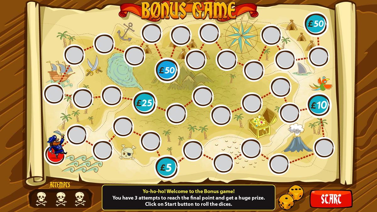 Treasure Island online slot for SALE. Pirates Themed casino slot machines