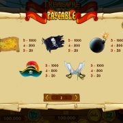 treasure_island_paytable-2