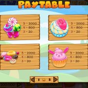 sweet_easter_paytable-2