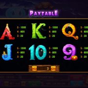 halloween-fortune_paytable-3