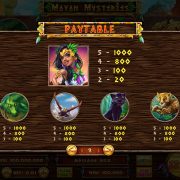 mayan_mysteries_paytable-2