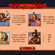 the_spartan_paytable-1