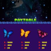 butterfly_jackpot_paytable-1