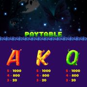 butterfly_jackpot_paytable-3