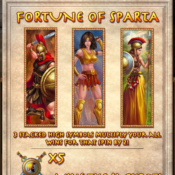 Slot gratis Amigos Fiesta