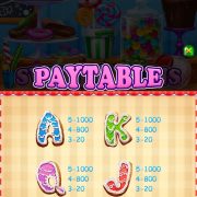 sweet-spins_paytable-3