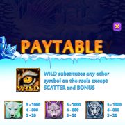 tigers_way_paytable-1