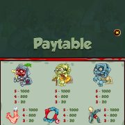 friendly_zombie_paytable-3