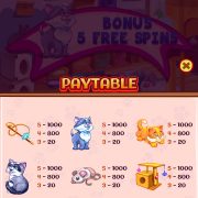 lovely_cat_paytable-3