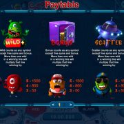 smallies-and-co_paytable-1