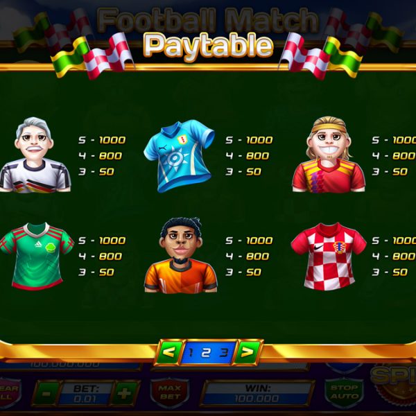 Review: Timing Withdrawals Around Multiplier Zones in Football X by SmartSoft