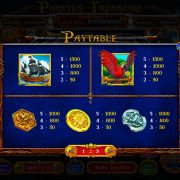 pirates_treasure_paytable-2