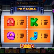 foxy_force_5_paytable-3