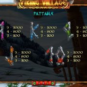 viking_village_paytable_3