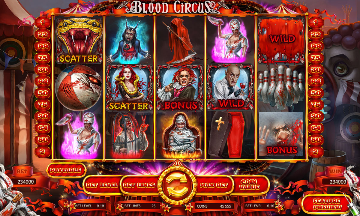 Blood Circus reel