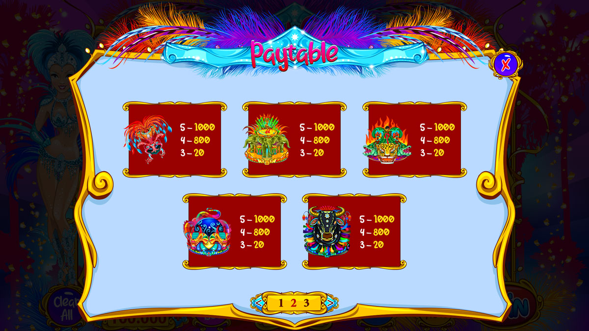 Brazilian Carnival paytable