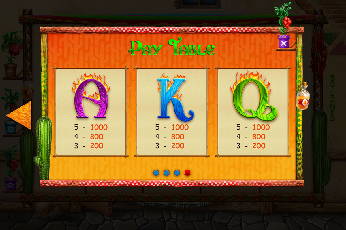 Chili Pepper - Image 13