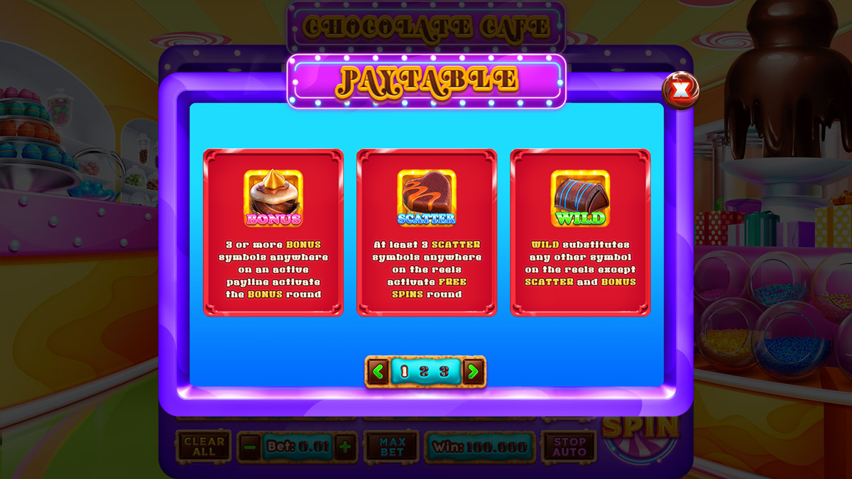 Chocolate Cafe paytable