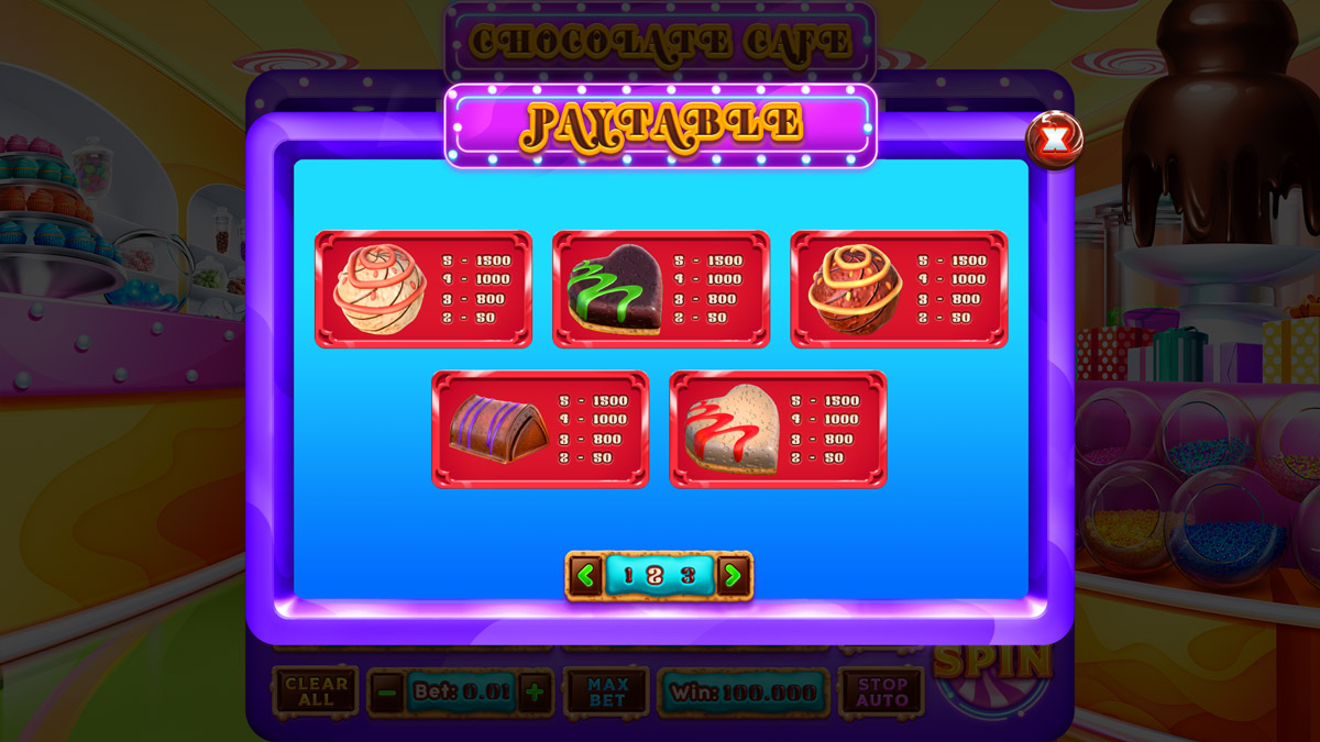 Chocolate Cafe paytable