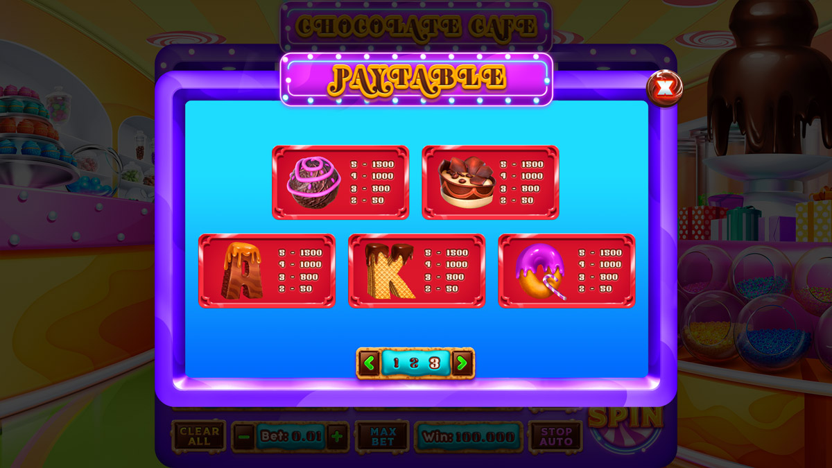 Chocolate Cafe paytable