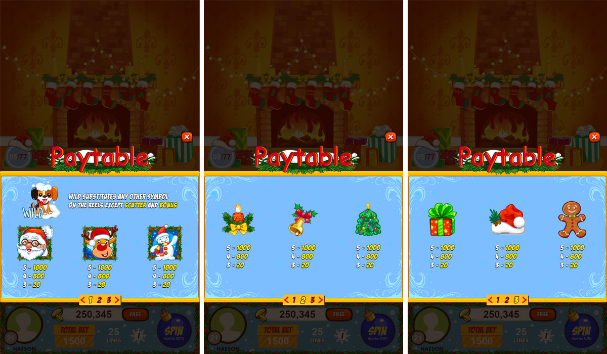 Christmas blog paytables