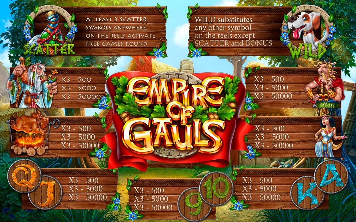 Empire of Gauls paytable